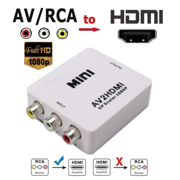 A/V to HDMI Converter 