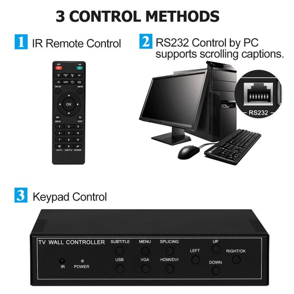 Επαγγελματικό 4 Channel Video Wall Controller Processor 2x2 4 TV Splicing Display Kit