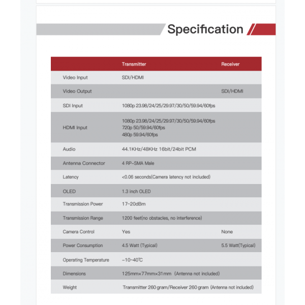 ACCSOON CineEye 2S Pro Επαγγελματικός πομποδέκτης εικόνας και ήχου