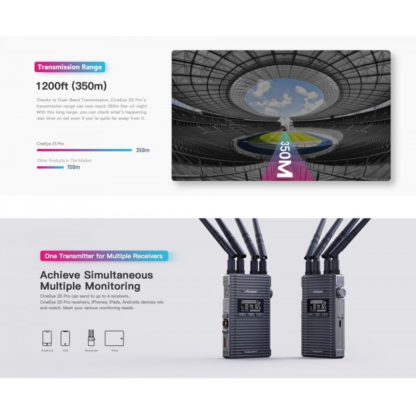 ACCSOON CineEye 2S Pro Επαγγελματικός πομποδέκτης εικόνας και ήχου