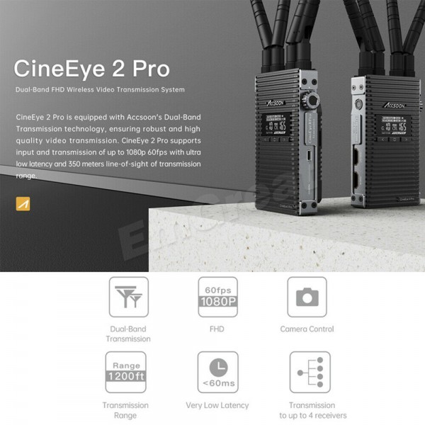 ACCSOON CineEye 2S Pro Επαγγελματικός πομποδέκτης εικόνας και ήχου