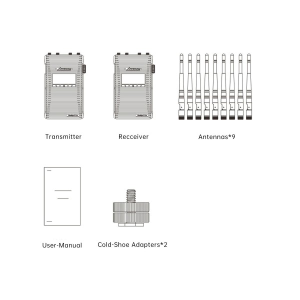 ACCSOON CineEye 2S Pro Επαγγελματικός πομποδέκτης εικόνας και ήχου