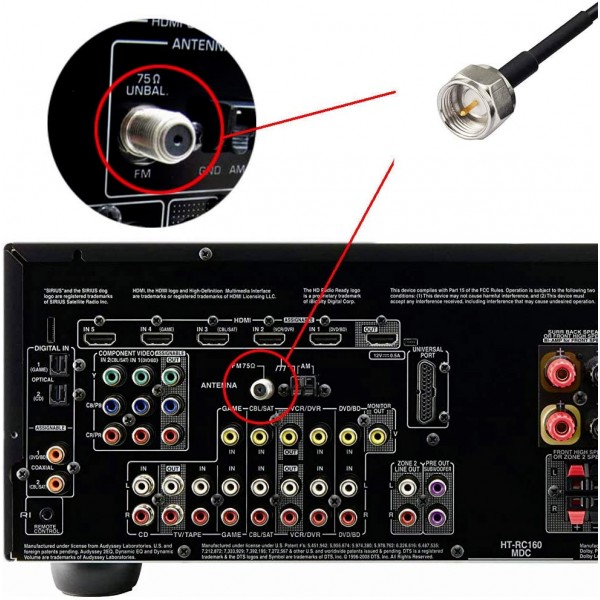 Εσωτερική κεραία λήψης FM