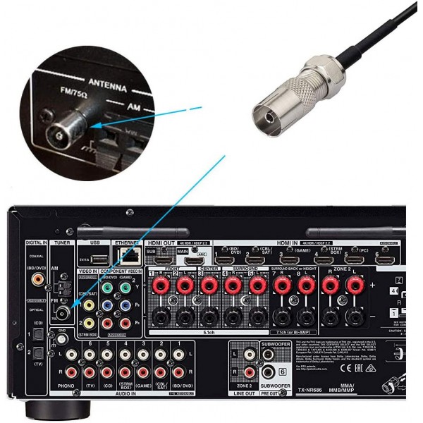 Εσωτερική κεραία λήψης FM