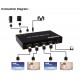 4K HDMI Matrix 2x4 2 In 4 Out Switch Splitter PC TV Audio Video Converter