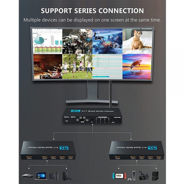 4X1 HDMI Multi-viewer 4 Screen Splitter Seamless Switch 1080p 