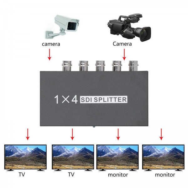 Ενισχυτής σήματος 3G/HD/SD-SDI DA Splitter Distribution