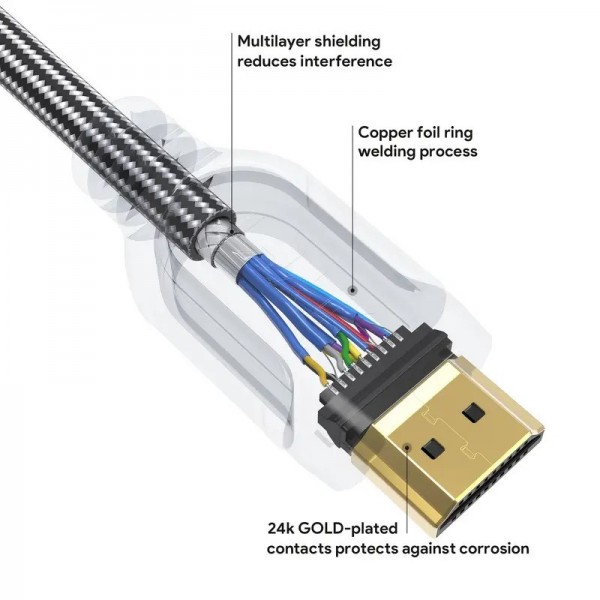 4K High Quality 10m HDMI to HDMI M/M Cable