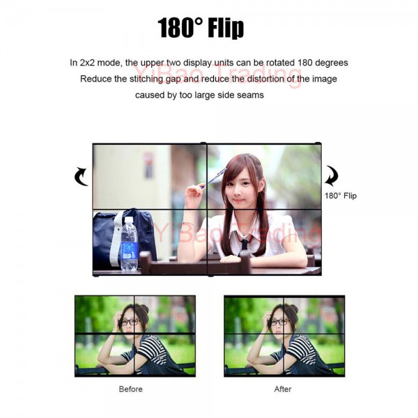 Professional 4 Channel Video Wall Controller Processor 2x2 4 TV Splicing Display Kit