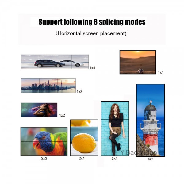 Επαγγελματικό 4 Channel Video Wall Controller Processor 2x2 4 TV Splicing Display Kit