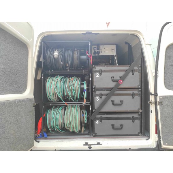 Μηνιαία Ενοικίαση ΤΗΛΕΟΠΤΙΚΟΥ OB VAN ΕΞΩΤΕΡΙΚΩΝ ΜΕΤΑΔΟΣΕΩΝ HD SDI