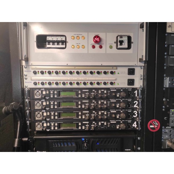 Μηνιαία Ενοικίαση ΤΗΛΕΟΠΤΙΚΟΥ OB VAN ΕΞΩΤΕΡΙΚΩΝ ΜΕΤΑΔΟΣΕΩΝ HD SDI