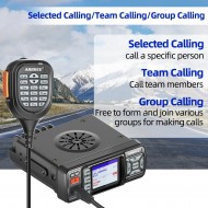 Ασύρματος 25W U/V Band Dual Mode Voice Encryption 