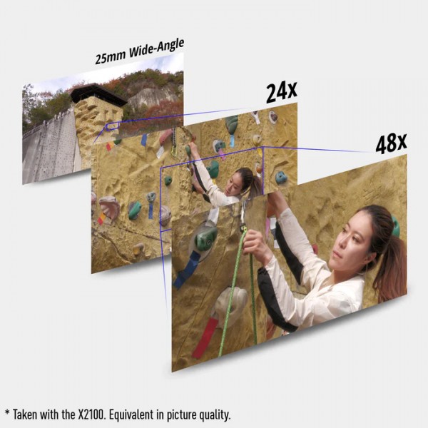 Panasonic Βιντεοκάμερα HC-X1600E 4K UHD - Live Streaming