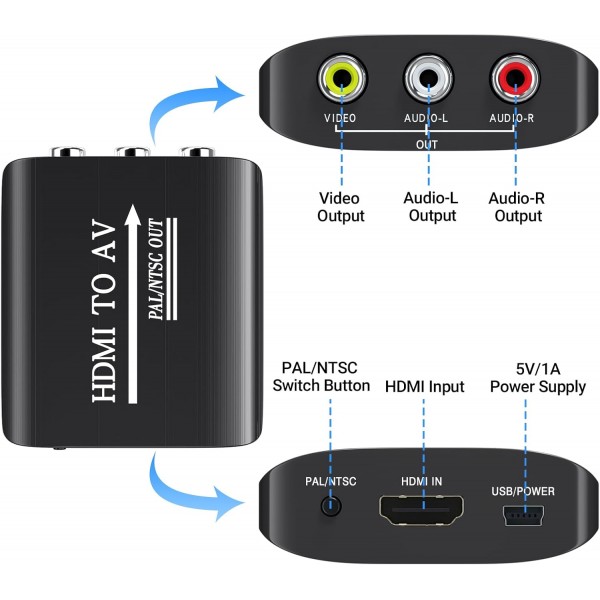 HDMI to AV 3RCA Audio Video Converter