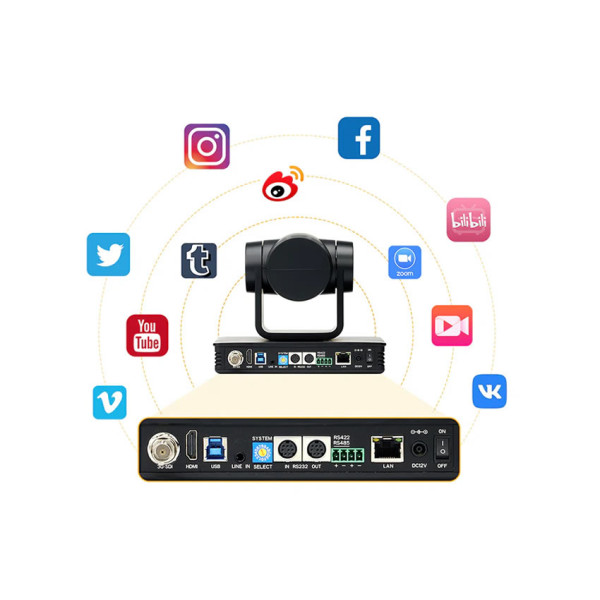 Feelworld 4K 12X PTZ SDI HDMI 12x Camera
