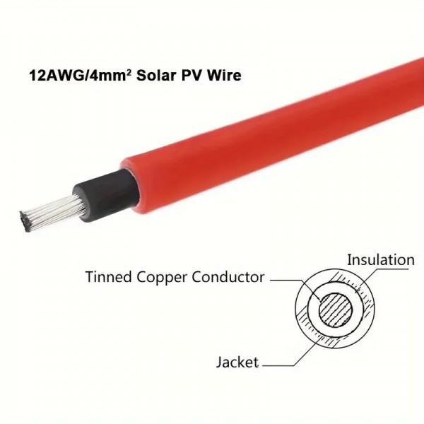 1.5m Grounding Cable 12AWG Radio CB HF UHF with O-Ring