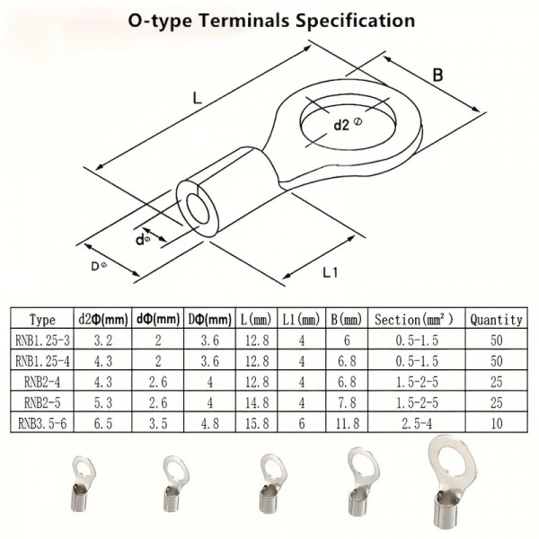 Σετ 320 Ακροδεκτών Κυκλικών κ U-τύπου για συνδέσεις καλωδίων μπαταρίας Τροφοδοτικών 