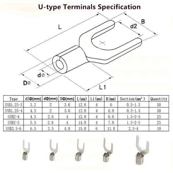 Σετ 320 Ακροδεκτών Κυκλικών κ U-τύπου για συνδέσεις καλωδίων μπαταρίας Τροφοδοτικών 