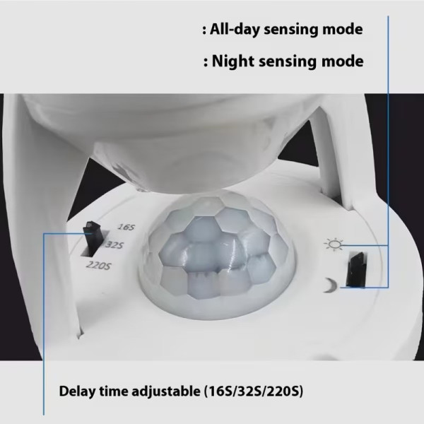 Αισθητήρας Κίνησης Λαμπών E27 με Κάλυψη 120°  κ Ρυθμίσεις