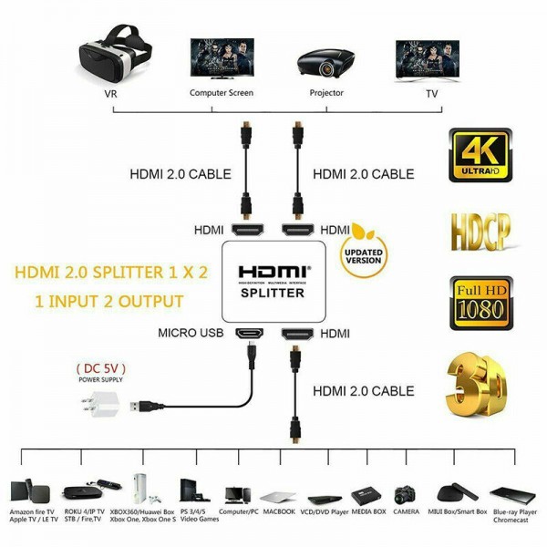 4K Bi Direction HDMI Switcher Splitter 