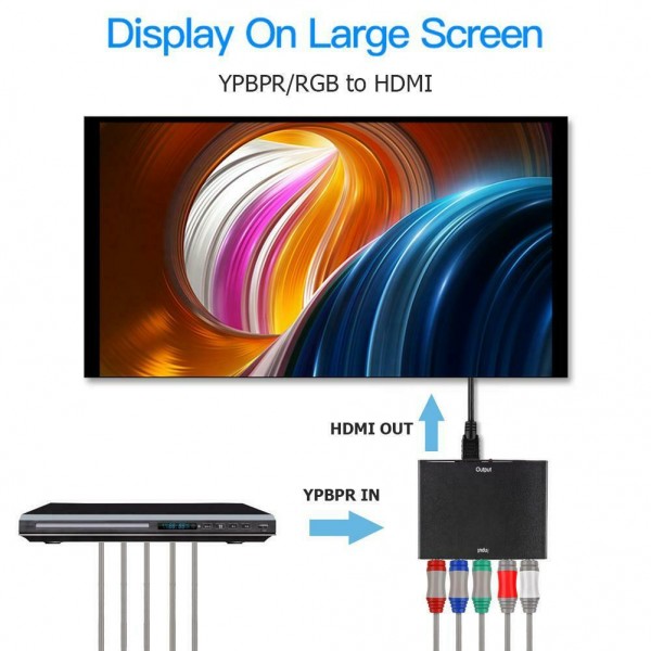 Component YPbPr Video to HDMI Converter Box