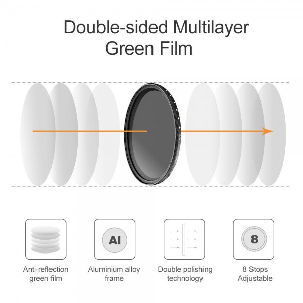49mm Original K&F Concept Filter Neutral Density ND2 to ND 400
