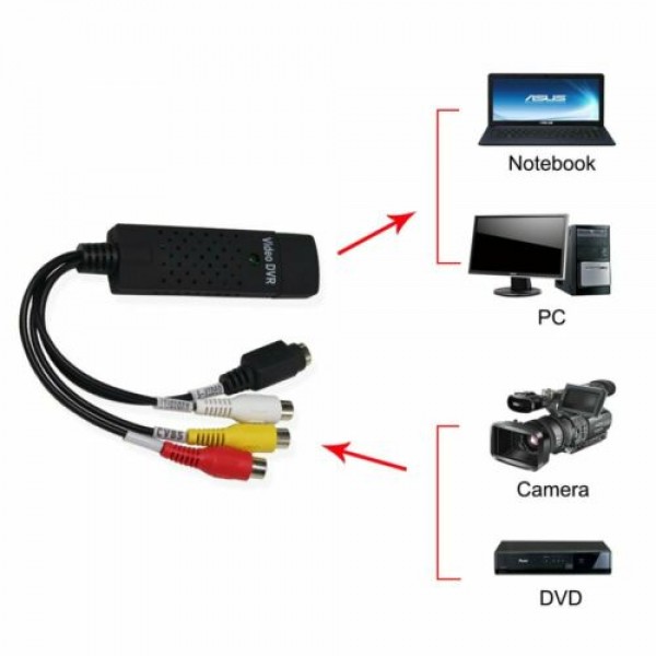 Easycap USB 2.0 Video VHS to DVD PC HDD Converter Capture Card