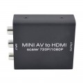 Video Converters
