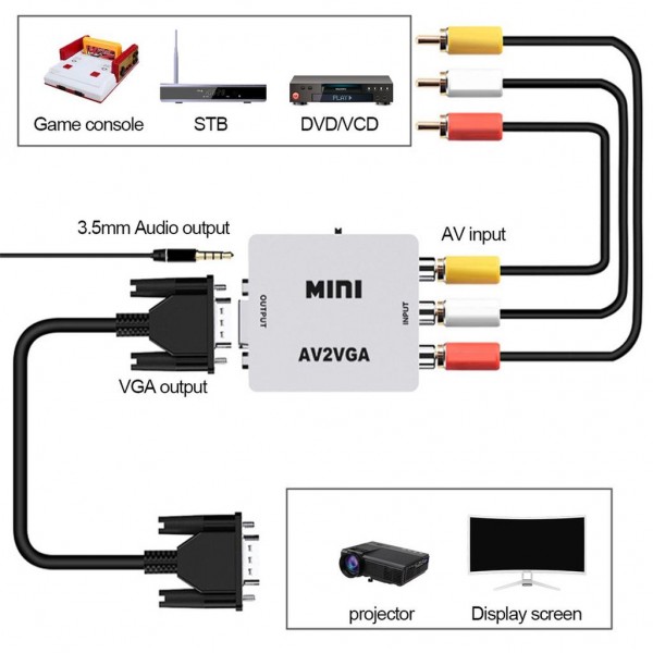  A/V to VGA  Converter 