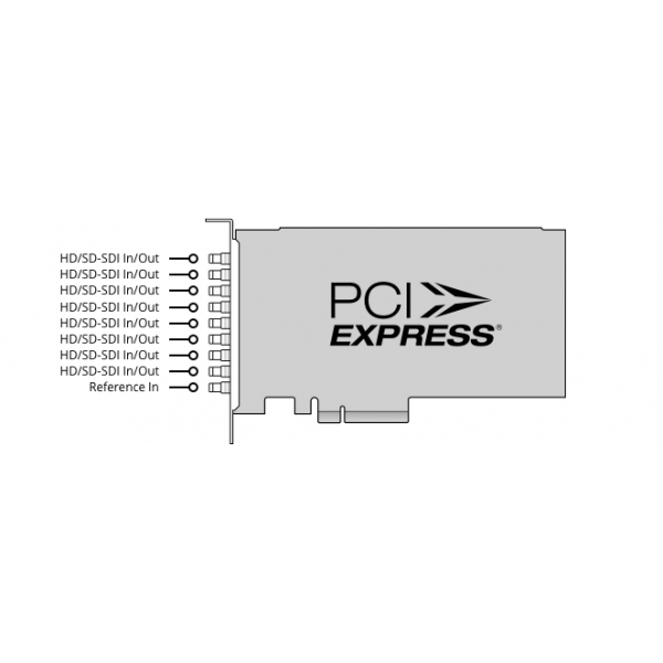 Blackmagic Design Decklink Quad 2 Video Card και σύνδεση PCI Express