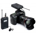 Wireless Microphones