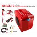 Capture Cards & Video Mixers