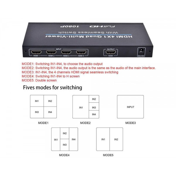 Επαγγελματικό Seamless Switcher HDMI 4X1 Quad Multi-Viewer Splitter