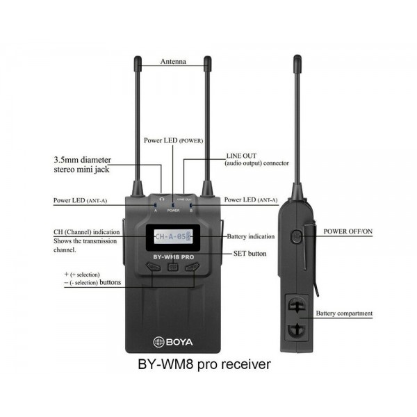 Ασύρματο kit μικροφώνων πέτου BOYA BY-WM8 PRO-K2 με διπλό δέκτη & 2 πομπούς