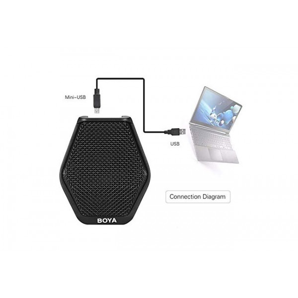 BOYA BY-MC2 επιτραπέζιο μικρόφωνο Super-cardioid Condenser με USB