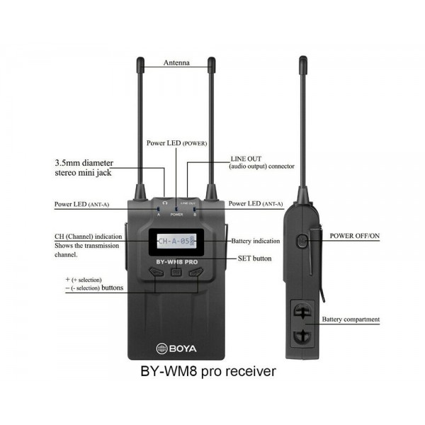 New Generation BOYA BY-WM8 PRO-K1 Wireless Microphone (Dual Receiver+1 Transmitter)