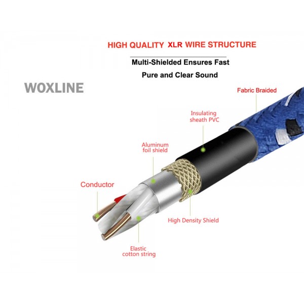 WOXLINE καλώδιο 10m XLR 3 Pin Male to Female Cable Cord