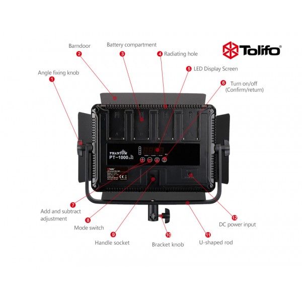 Φωτιστικό LED TOLIFO 1000 CRI 95 με τροφοδοτικό (Daylight 7.200 LM)