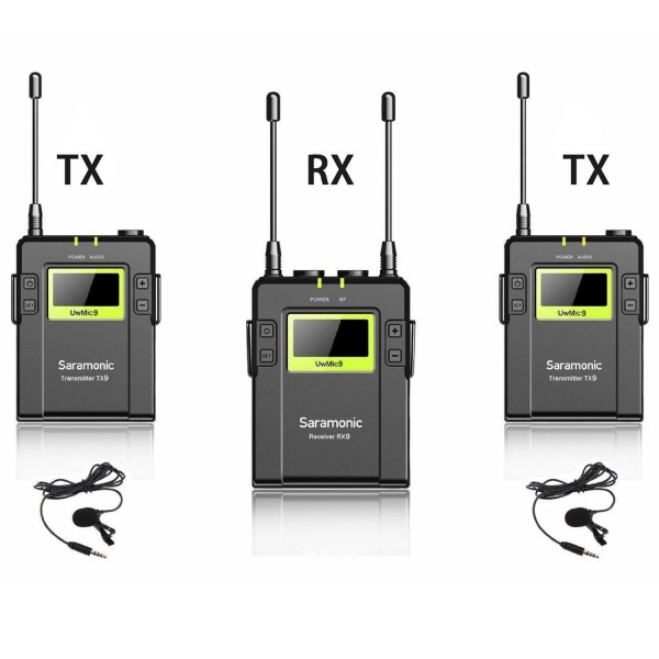 Dual Saramonic Wireless Microphone System