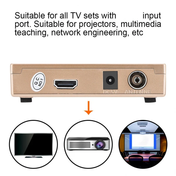 Analog RF to HDMI Converter with Remote Control