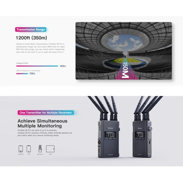 ACCSOON CineEye 2S Pro 1200ft SDI&HDMI 2.4G/5G Wireless Video Tranmission System