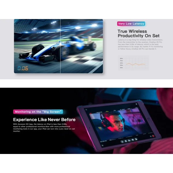 ACCSOON CineEye 2S Pro 1200ft SDI&HDMI 2.4G/5G Wireless Video Tranmission System