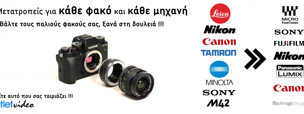 Λειτουργούν οι μετατροπείς φακών;