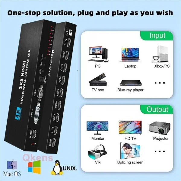 Professional 9 Channel Video Wall Controller Processor 3x3 TV Splicing Display Kit Professional 9 Channel Video Wall Controller Processor 3x3 TV Splicing Display Kit