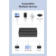 4 Channel Video Wall Controller Processor 2x2 4 TV Splicing Display Unit 4 Channel Video Wall Controller Processor 2x2 4 TV Splicing Display Unit