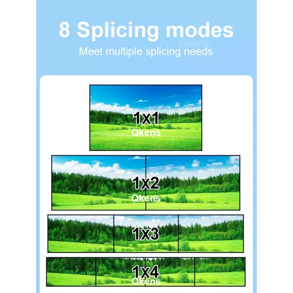 4 Channel Video Wall Controller Processor 2x2 4 TV Splicing Display Unit 4 Channel Video Wall Controller Processor 2x2 4 TV Splicing Display Unit