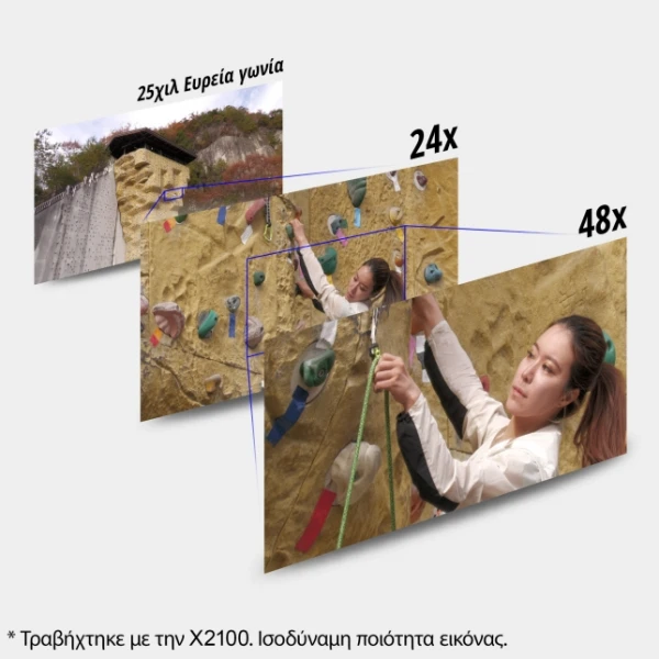 Panasonic Βιντεοκάμερα HC-X1200 4K UHD HDMI Panasonic Βιντεοκάμερα HC-X1200 4K UHD HDMI