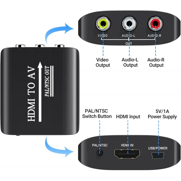 HDMI to AV 3RCA Audio Video Converter HDMI to AV 3RCA Audio Video Converter