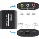 HDMI to AV 3RCA Audio Video Converter HDMI to AV 3RCA Audio Video Converter